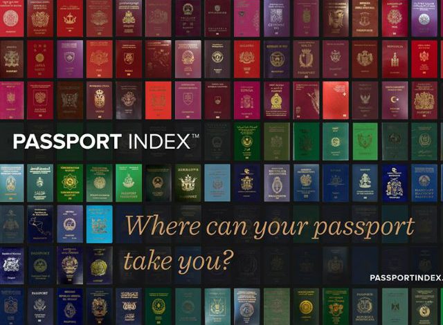 Ja renditja e pasaportave të Ballkanit sipas renditjes globale