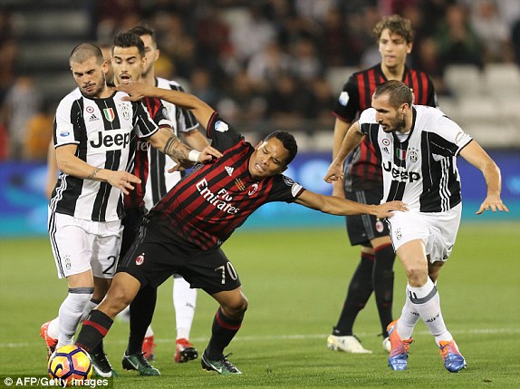 Milan-Juventus, dalin formacionet zyrtare dhe statistikat