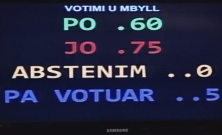 Ja 5 deputetët që nuk votuan për Tahirin