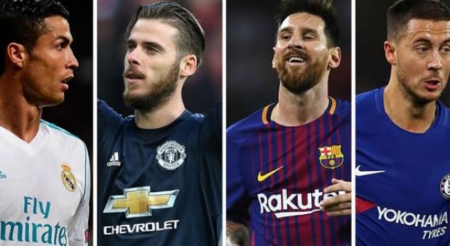 UEFA/ Publikohet lista e kandidatëve për Ekipin e Vitit, ja cila skuadër dominon