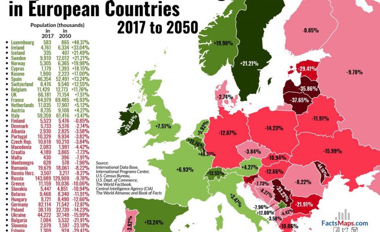 Parashikimet e CIA-s: Kosova, vendi i vetëm që do të ketë rritje të popullsisë në Ballkan deri në 2050