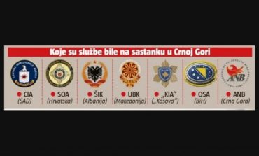 CIA mobilizon Ballkanin kundër Serbisë, takim sekret në Podgoricë