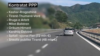 SHIFRAT: Akuzat për koncensione? PD dhe LSI kanë bërë kërdinë, vetëm Genc Ruli ka firmosur 87