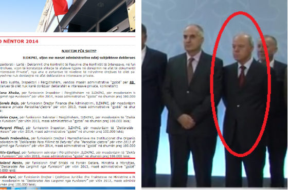 Rama e emëroi Prefekt në Durrës, por për kapitenin ka një kallëzim penal dhe një gjobë