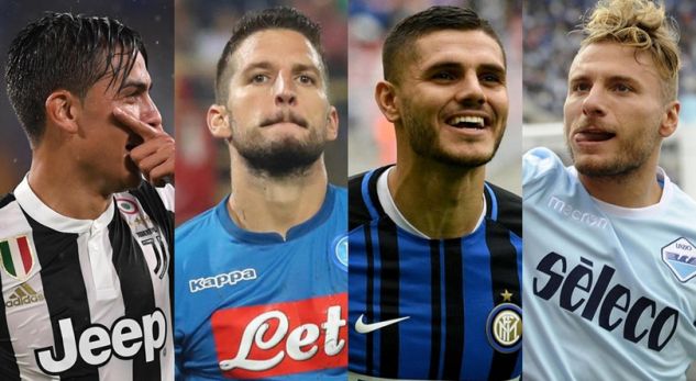 (FOTO) Njihuni me golashënuesit dhe asistuesit më të mirë në Serie A