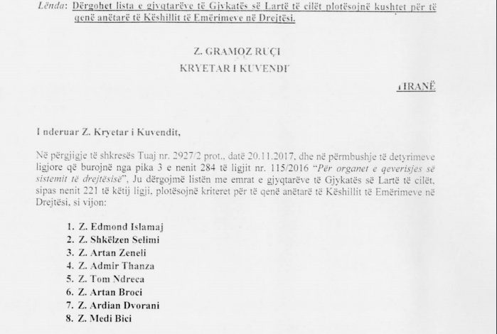 Al-Khelaiffi shtrëngon fort Neymarin: Qëndron te PSG me 2000%