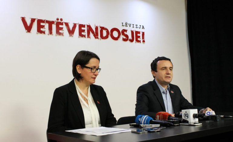 KOMENT/ Ç’po ndodh tek partia Vetëvendosja në Kosovë?! Pasojat e një mesazhi që hapi “Kutinë e Pandorës”!