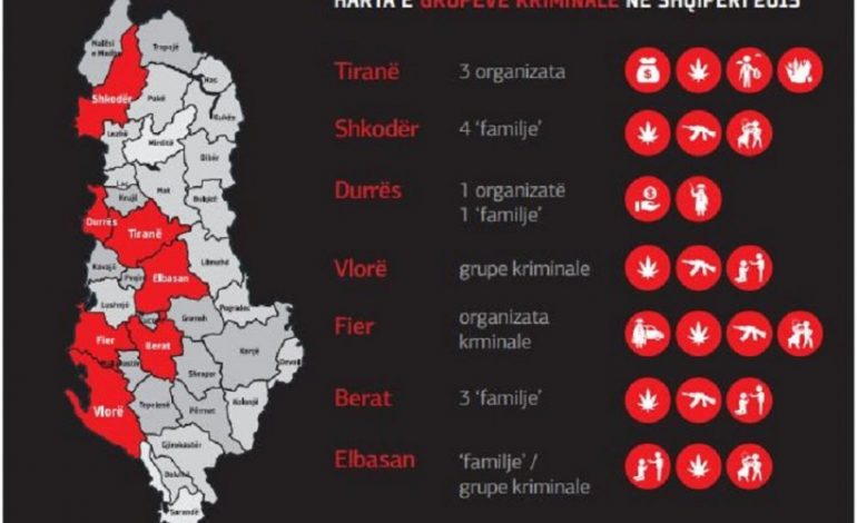 ANALIZA/ Si është sofistikuar krimi i organizuar në Shqipëri