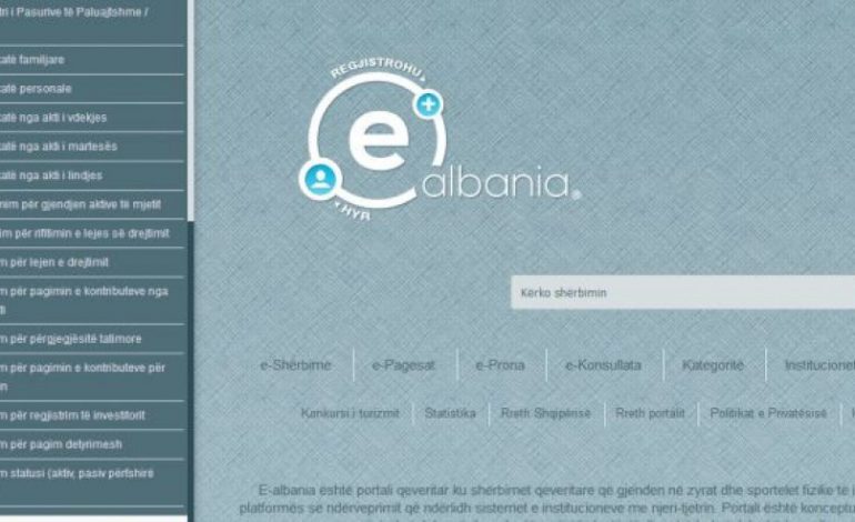 Tatimet/ Këto janë 9 dokumentet që biznesi mund t’i marrë online…