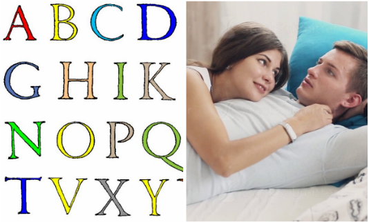Erotizmi yt varet nga shkronja e parë e emrit. Hidhi një sy alfabetit të erosit