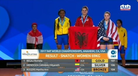 SKANDALI/ Shqipëria merr medalje në Botëtor, por federata prezantohet me flamur kinez (FOTO)