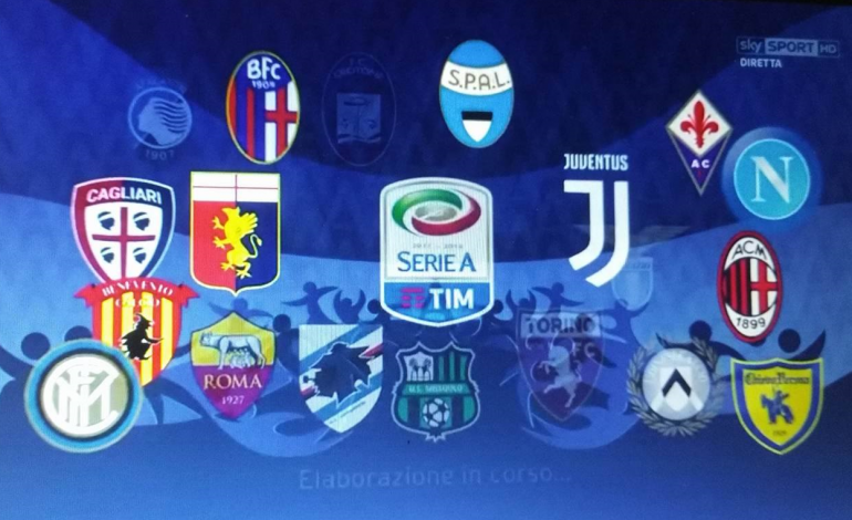 (FOTO) Njihuni me formacionin e javës në Serie A