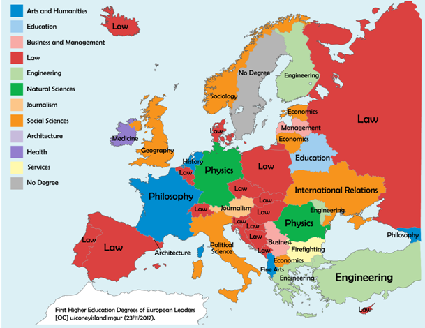 Nga pa diploma fare, e deri te zjarrfikës/ Zbuloni arsimimin e liderëve që qeverisin Europën. Shqipëria, sa interesante
