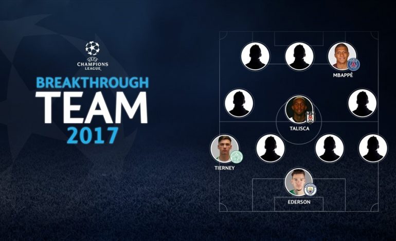 FOTO/ UEFA: Formacioni i talenteve në Champions League për vitin 2017
