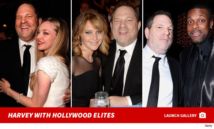 Çështja e Harvey Weinstein/ Rishikim i rasteve për dy vepra penale të mundshme