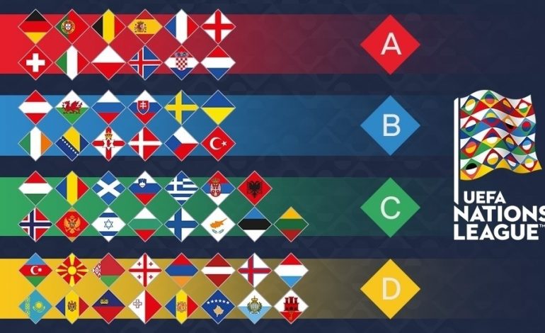 Skenari/ Si mund të futet Shqipëria direkt në Europian nëpërmjet Ligës së Kombeve