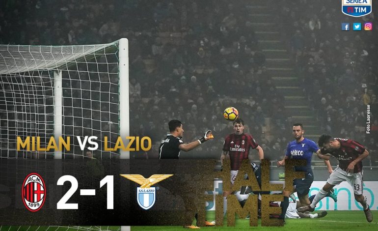 MILAN-LAZIO/ Mbyllet pjesa e parë, por shihni këto statistika të ‘çmendura’ (FOTO)