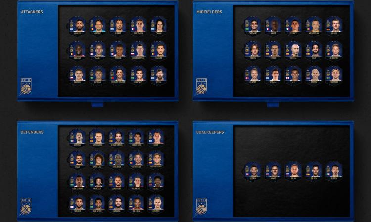 (FOTO) FIFA 18, këta janë 55 kandidatët për Skuadrën e Vitit