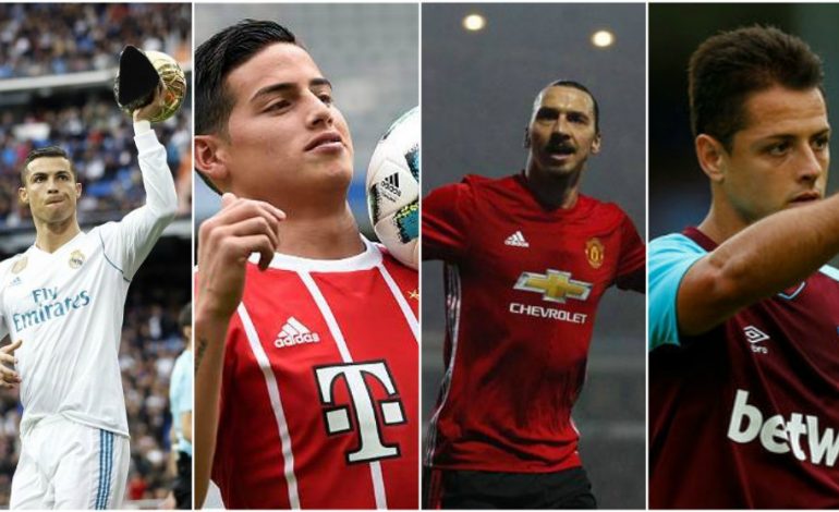 Cristiano Ronaldo lider i rrjeteve sociale, ja kush janë futbollistët në top 10-shen e parë