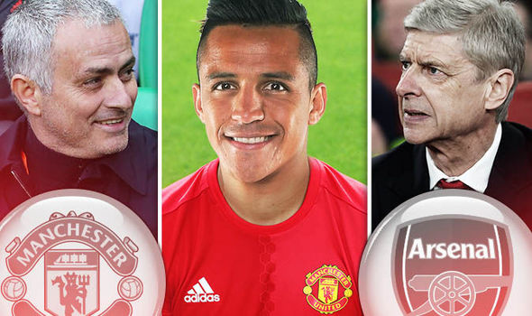 E fundit/ Man City tërhiqet nga gara për Sanchez, United në ‘pole position’