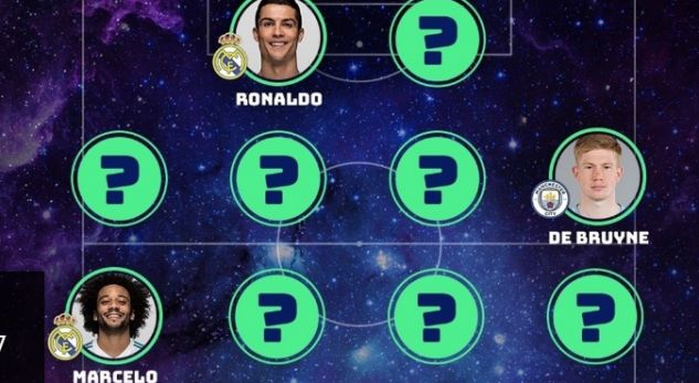 UEFA: Ky është formacioni i vitit, dominojnë lojtarët e Realit