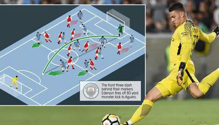 Guardiola me Edersonin ka në dispozicion edhe dy taktika të forta (FOTO)