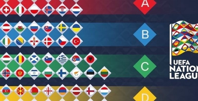 Shqipëria në pritje të shortit, ja kundërshtarët e mundshëm në Ligën e Kombeve