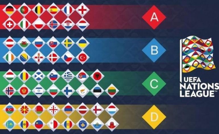 Liga e Kombeve, UEFA hedh të mërkurën shortin