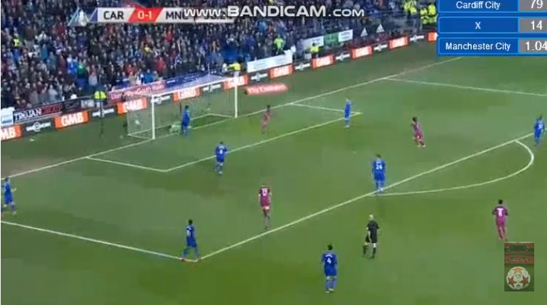 VIDEO/ Manchester City dyfishon shifrat ndaj Cardiff, Stërling autor i golit