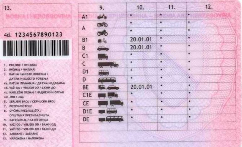PATENTAT/ Ndryshojnë procedurat! Pyetjet e reja, tarifat dhe numri i gabimeve