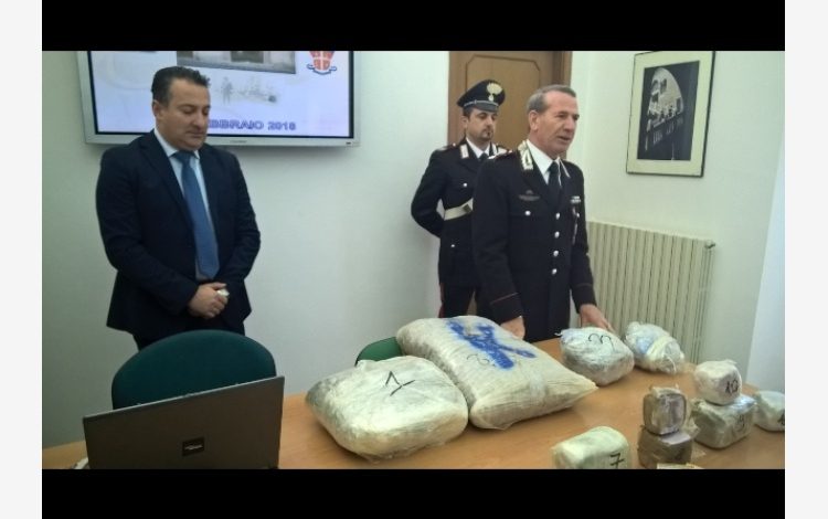 I papunë por me “BMW”/ Arrestohet 28 vjeçari shqiptar në Itali pasi iu gjet… (FOTO)