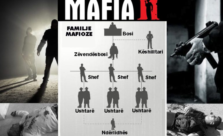 RAPORTI SEKRET ITALIAN/ Si funksionon MAFIA shqiptare. Nga droga e deri tek vrasjet
