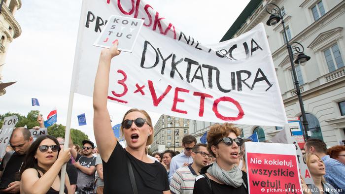 Ndarja e pushteteve në Poloni nën goditje
