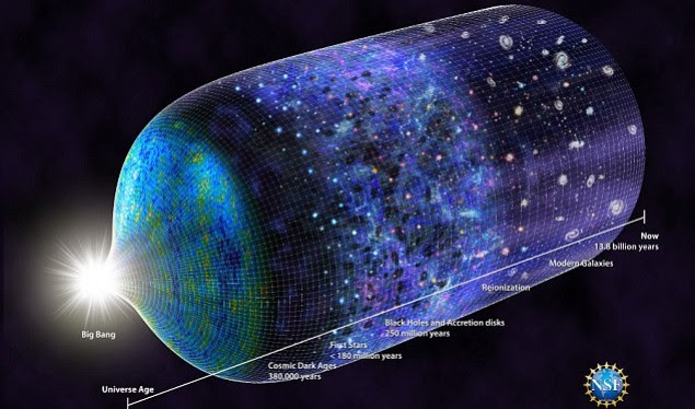 Zbulohet drita e parë në univers