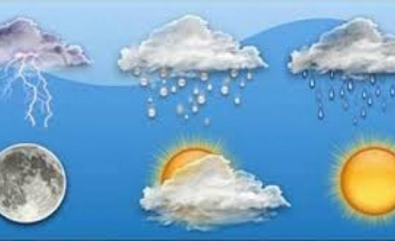 Moti ndryshon RITËM/ Ja çfarë pritet të ndodhë nesër me temperaturat