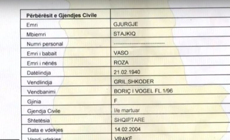 SKANDALI/ Të vdekurit firmosin para noterit për të shitur PRONAT…