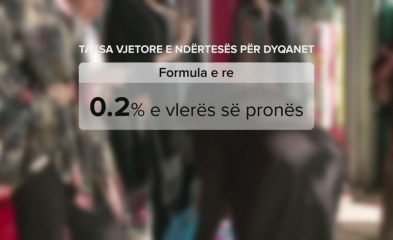 TAKSA PËR PRONAT: Ja sa do paguhet për dyqan dhe kush përjashtohet nga detyrimet