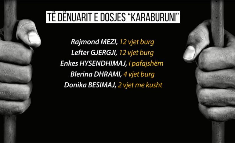 Dosja e TOKAVE në Karaburun/ Prokuroria kundër Gjykatës së Vlorës, ankimon të gjitha vendimet