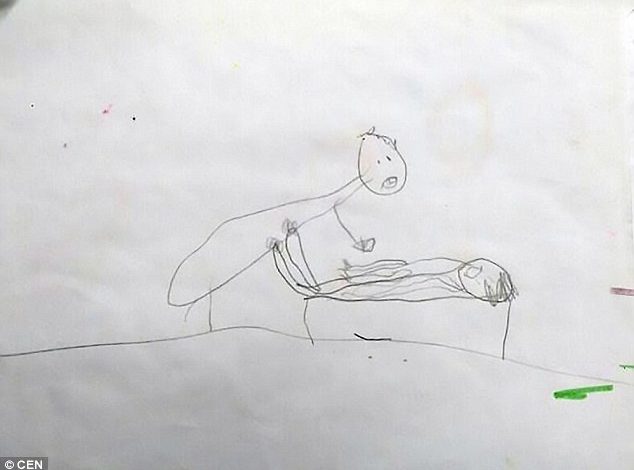 FOTO/ Nga vizatimet e vajzës 5-vjeçare zbulohet abuzimi seksual i priftit