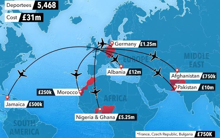 ALARMI “THE SUN”/ Shqiptarët po ekstradohen me avionë privatë, na kushtojnë 12 milionë £…