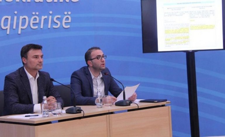 GËNJEU APO MBROJTI VËLLAIN/ Partia Demokratike vijon sulmin ndaj ministrit Xhafaj