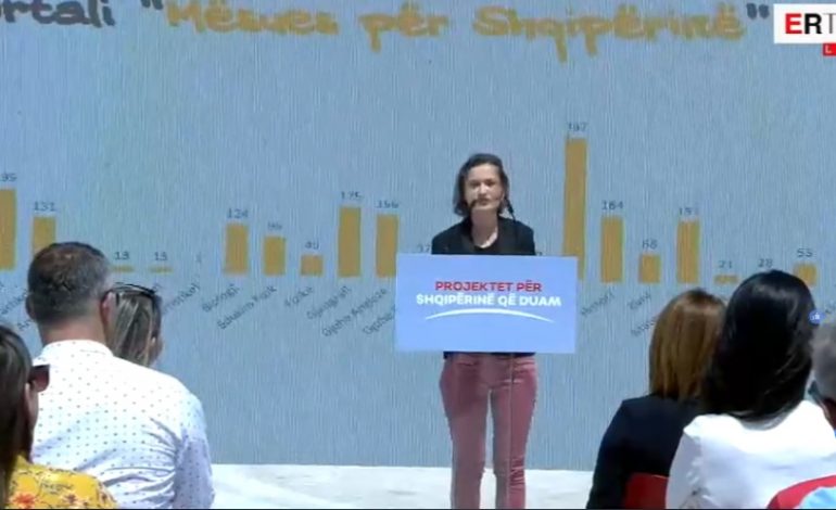 (LIVE) Doni të studioni për mësuesi? Mesatarja duhet mbi 7/ Nis fushata e llogaridhënies publike