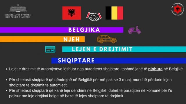 Ministria e Jashtme jep LAJMIN E MIRË: Belgjika njeh lejet e drejtimit shqiptare…