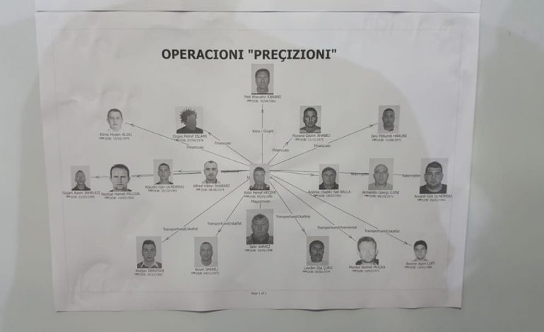 SUPER OPERACIONI/ 1.5 TON DROGE dhe 18 të arrestuar, si funksiononte skema e MET KANANIT, vendet ku trafikohej… (FOTO)