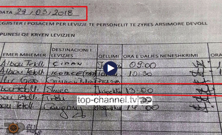 NDODH NË DEVOLL/ Oficeri bëhet mësues matematike duke… (FOTO)