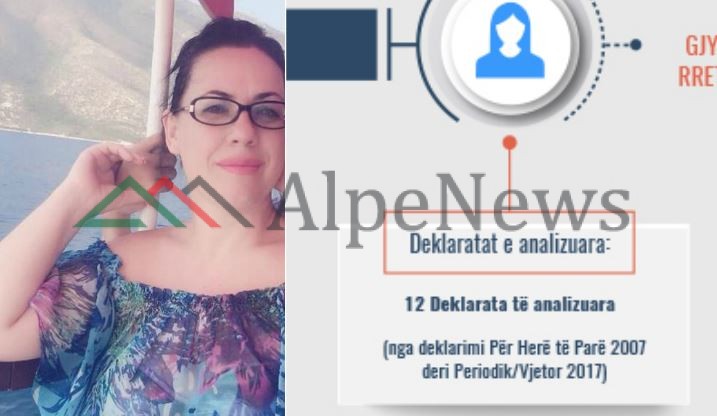 VETTINGU/ Komisioni i Pavarur i Kualifikimit KONFIRMON në detyrë gjyqtaren Alma Brati
