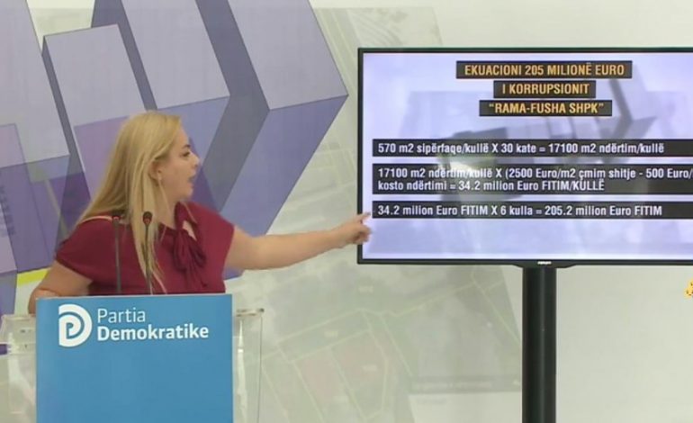 Vokshi “NUK NDALET”: Edi Rama, njeriu që prej 20 vitesh është kundër Teatrit Kombëtar…