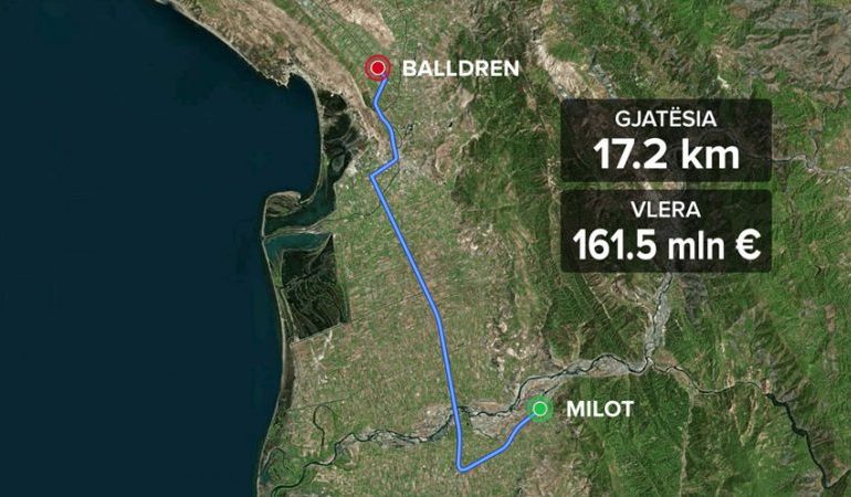 AKUZAT PËR KOSTON E RRUGËS/ Reagon Ministria e Infrastrukturës: Milot-Balldren kanë këto procedura që…
