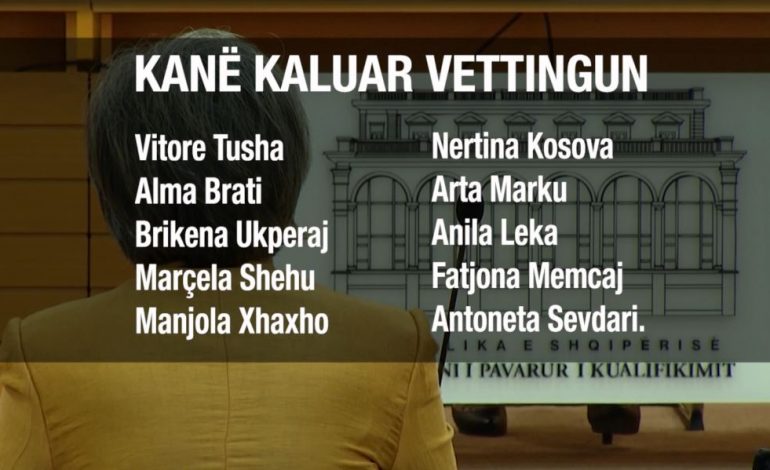 “SITA” E VETINGUT/ RAPORTI i deritanishëm: 10 GJYQTARE të KONFIRMUARA nga KPK. Shumica në…
