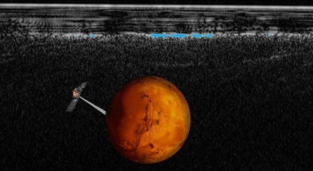 Misteri i “liqenit” me ujë në Mars, gjendet 20 kilomentra nga…